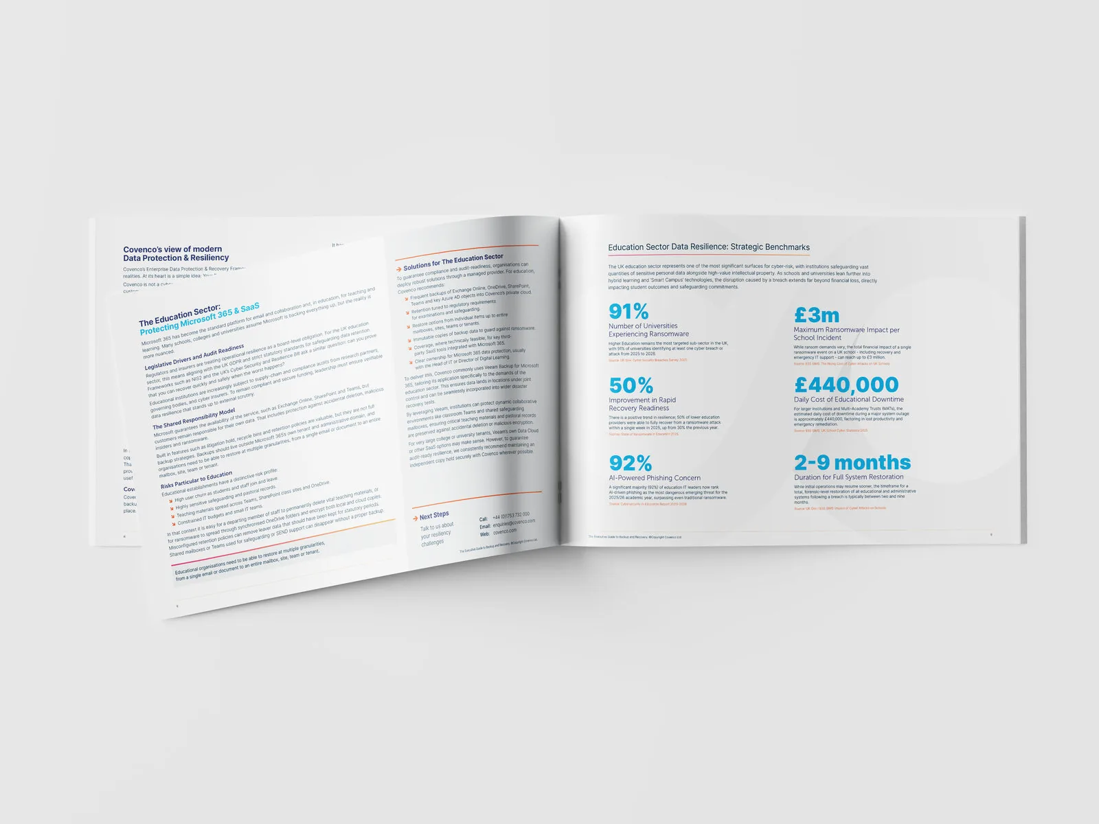 Corporate brochure spread with key figures
