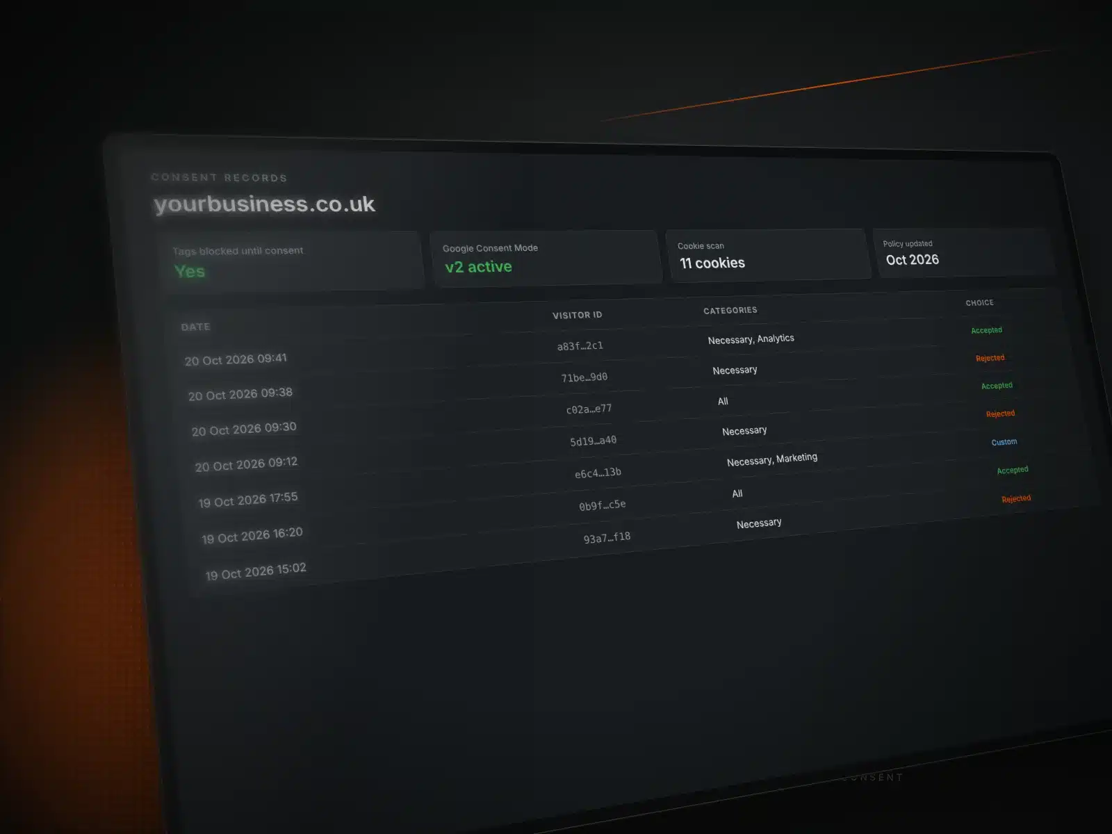 Consent records log showing visitor cookie choices