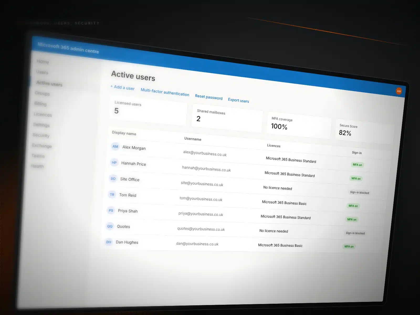 Microsoft 365 admin centre mockup Microsoft 365 admin centre showing users, licences and multi-factor sign-in